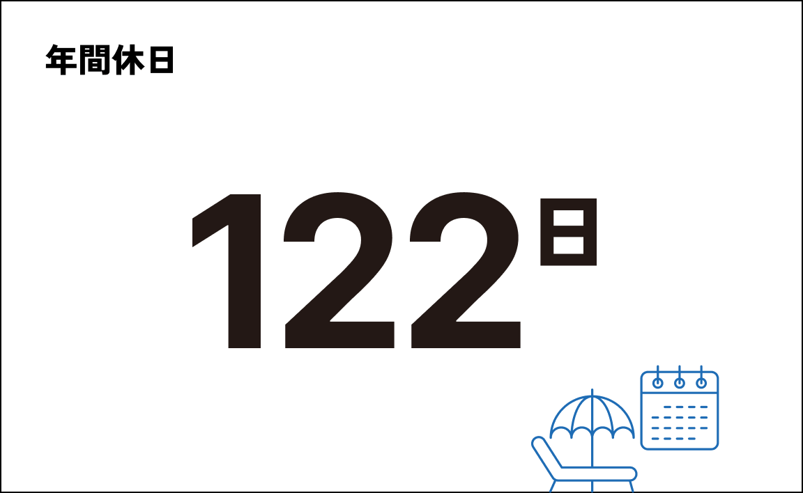 年間休日